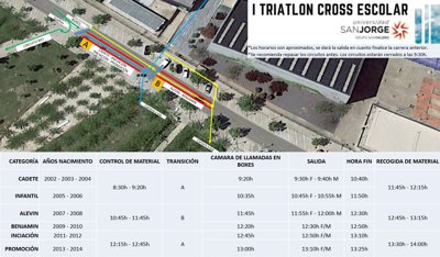 I Triatlón Cros Escolar USJ